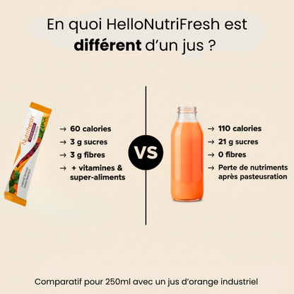 Nutrifresh® – Smoothie Lyophilisé Multifruits | Encas Équilibré en 30 Secondes